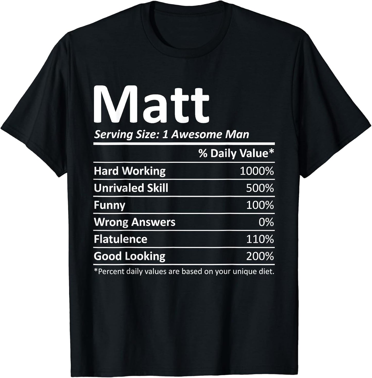 Custom Christmas Father's Day Men Nutrition Facts