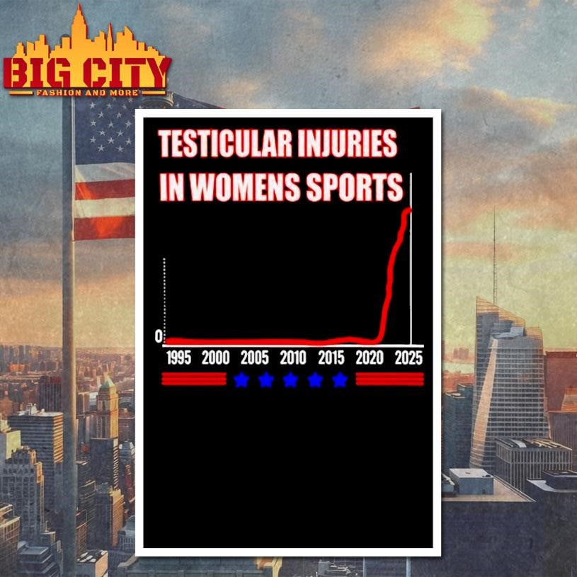 Testicular Injuries In Womens Sports 2025 Shirt