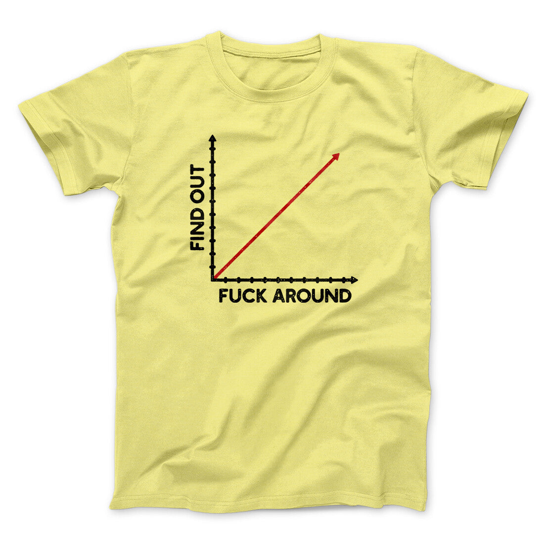 Fuck Around And Find Out Men/Unisex T-Shirt
