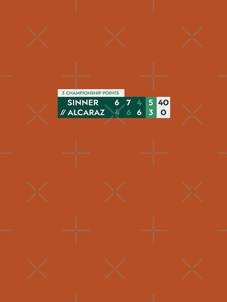Sincaraz RG25 Scoreboard by Elaborate-Hoax