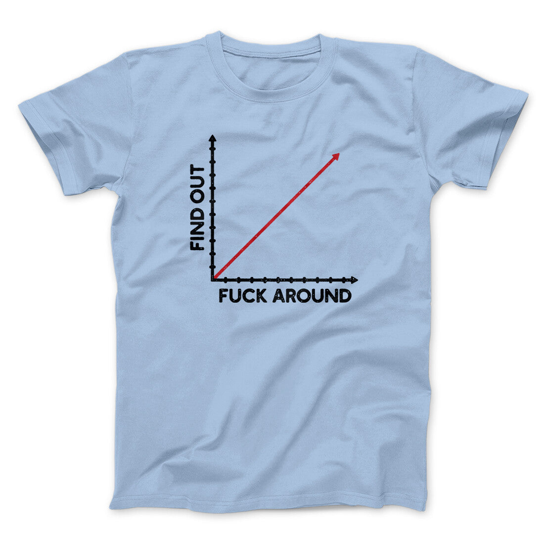 Fuck Around And Find Out Men/Unisex T-Shirt