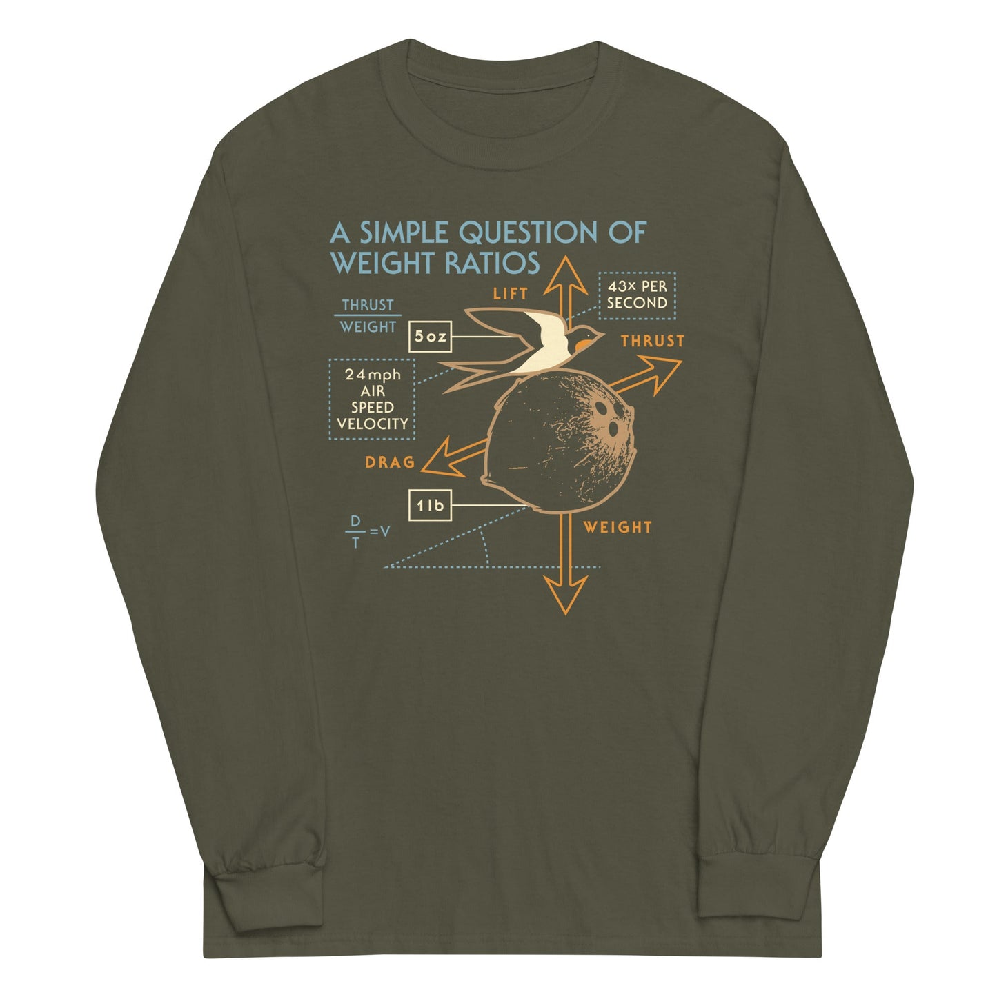 A Simple Question Of Weight Ratios Unisex Long Sleeve Tee