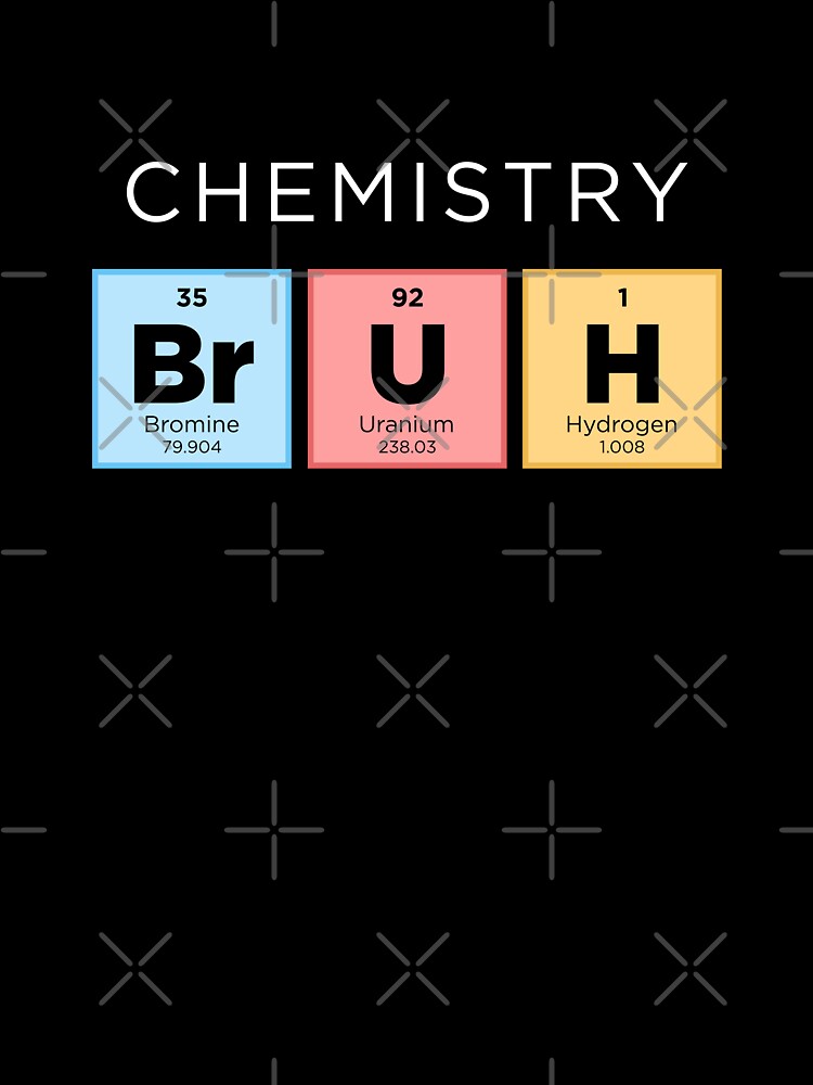 CHEMISTRY BRUH - Periodic Table of Elements - Color by BrianSmith84