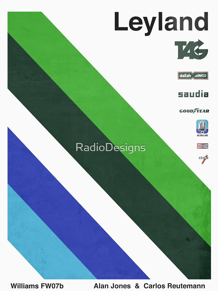 Formula 1 - Williams FW07B by RadioDesigns