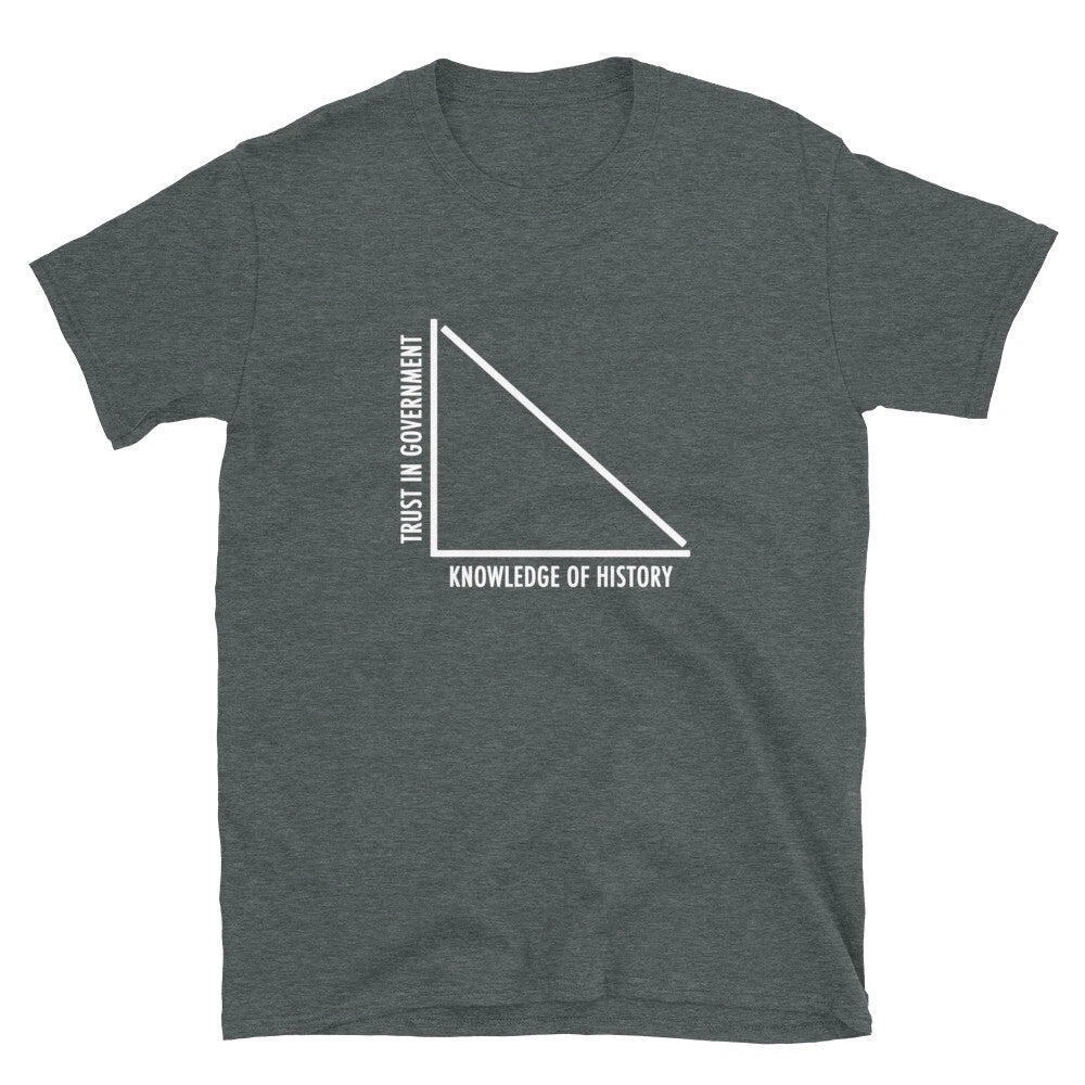 Libertarian Anti Statism T-shirt White Funny Nerdy Gift Tee