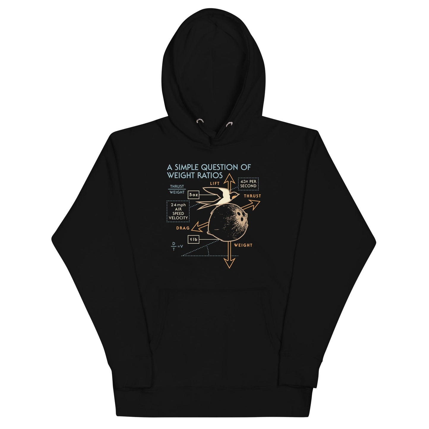 A Simple Question Of Weight Ratios Unisex Hoodie