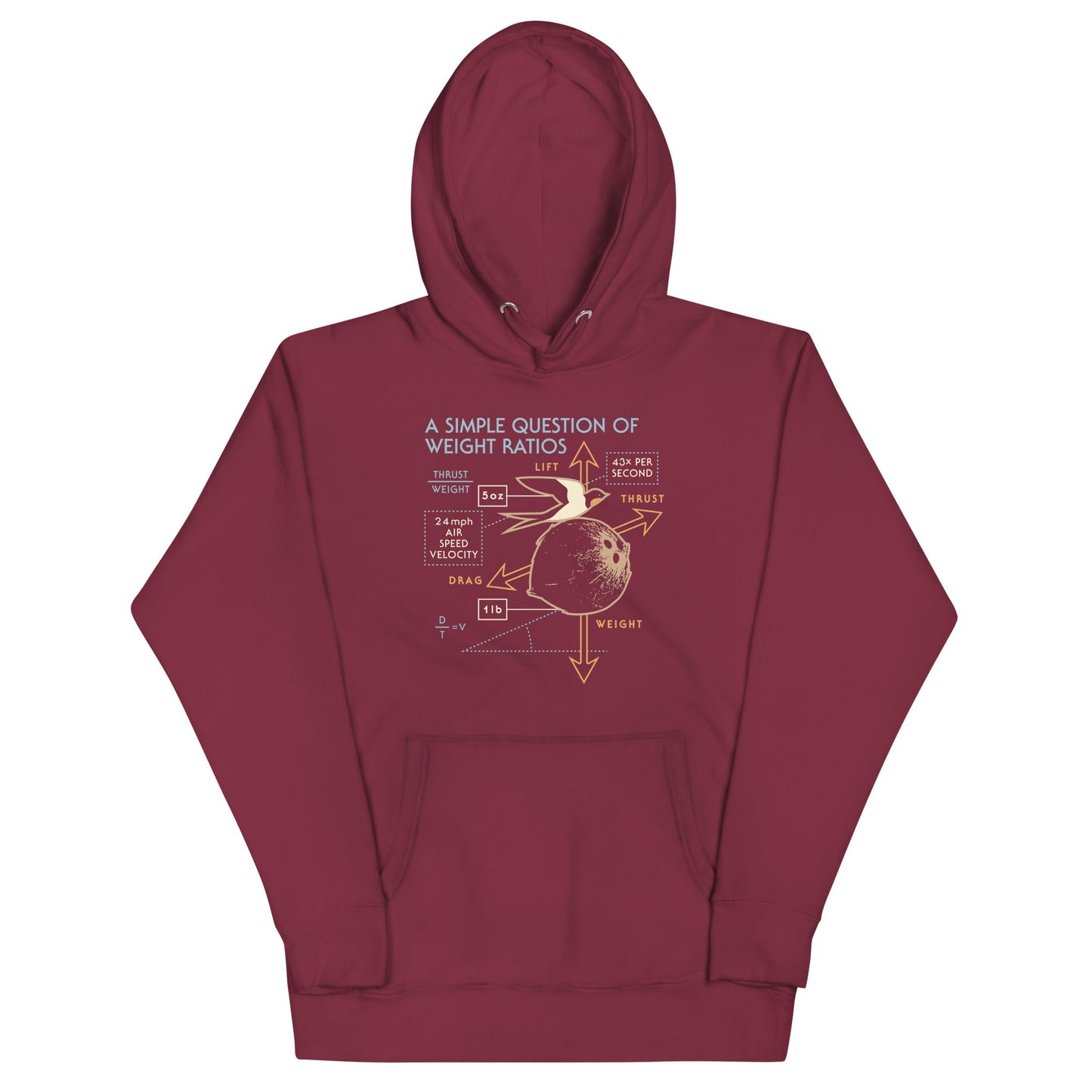 A Simple Question Of Weight Ratios Unisex Hoodie