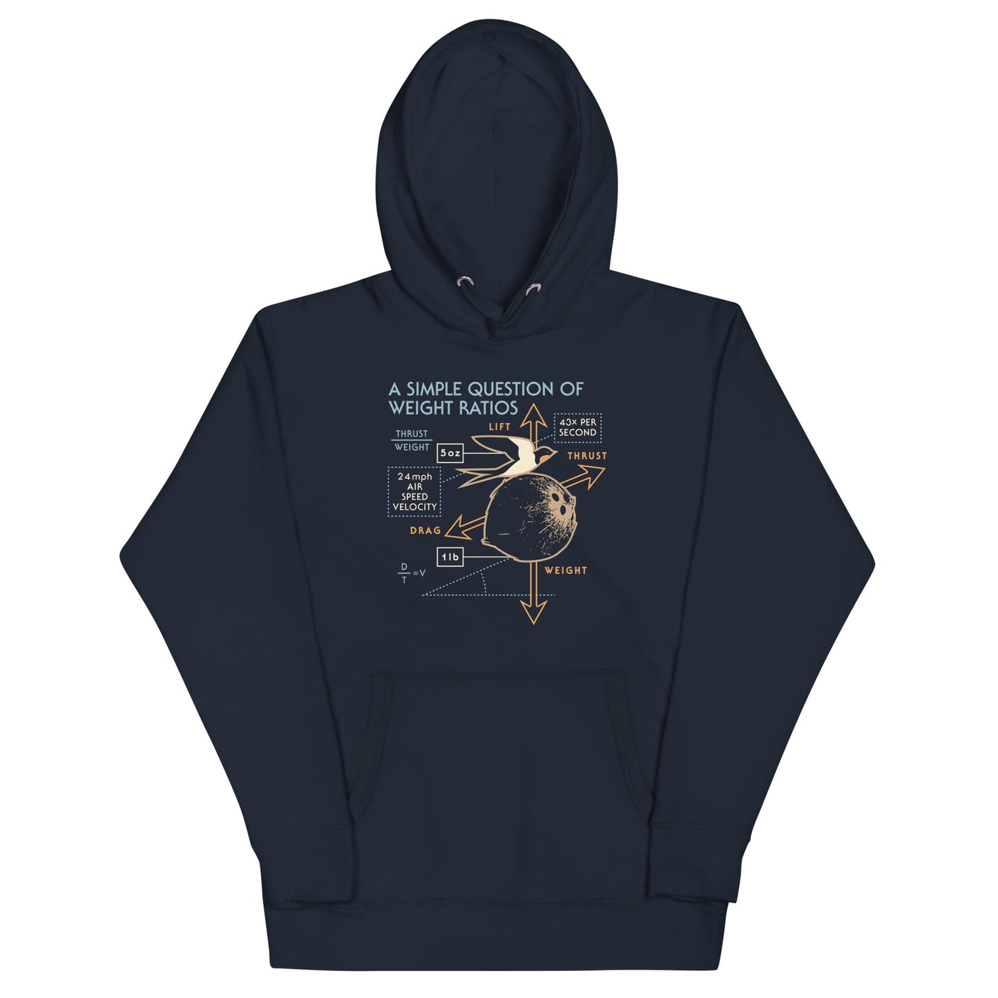 A Simple Question Of Weight Ratios Unisex Hoodie