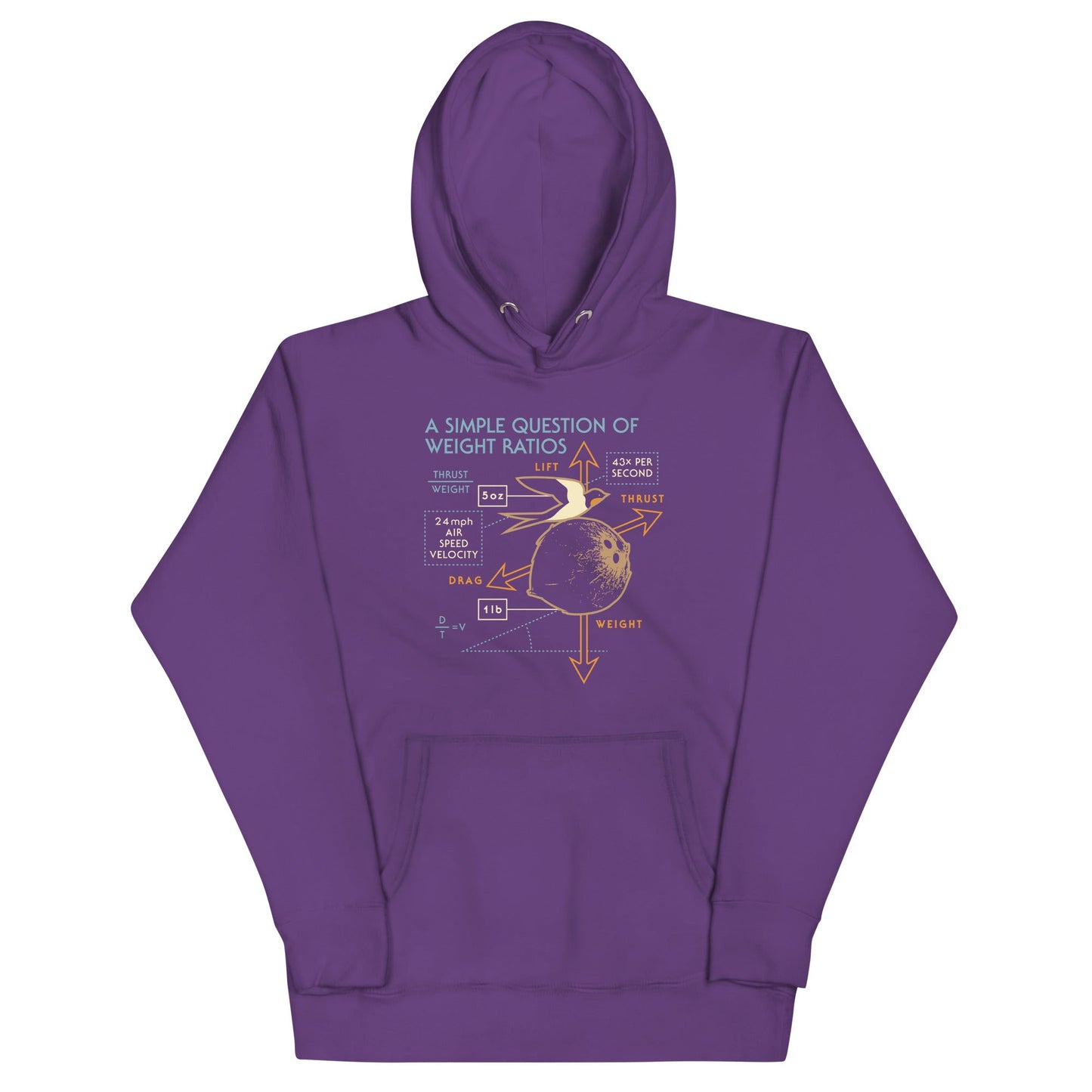 A Simple Question Of Weight Ratios Unisex Hoodie