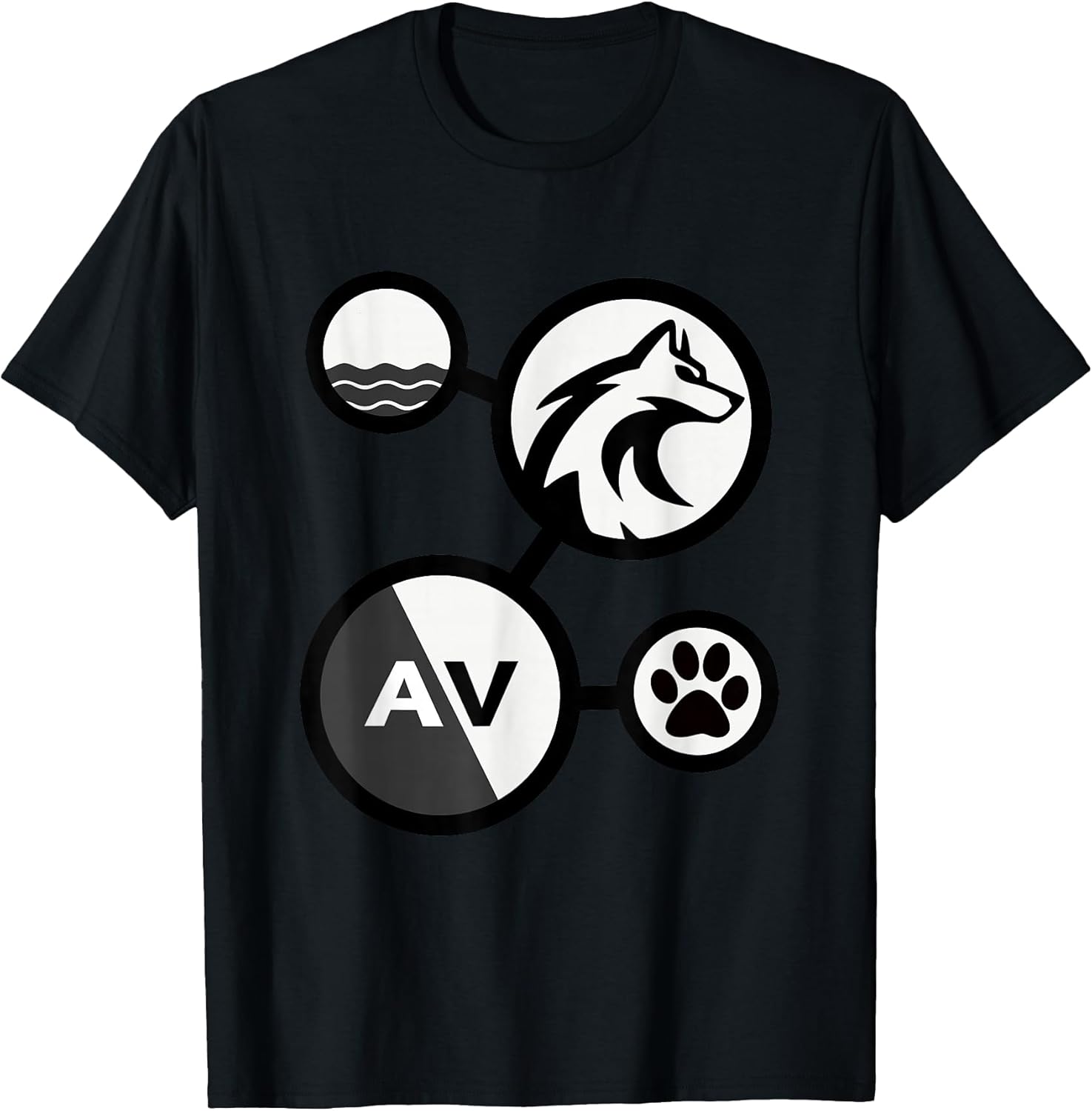 WaterWolf Community