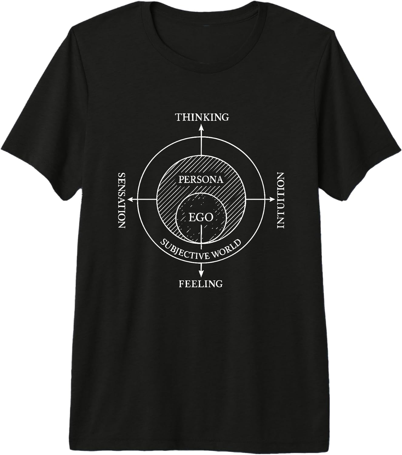 Jungian Analytisch Psychologie Merch