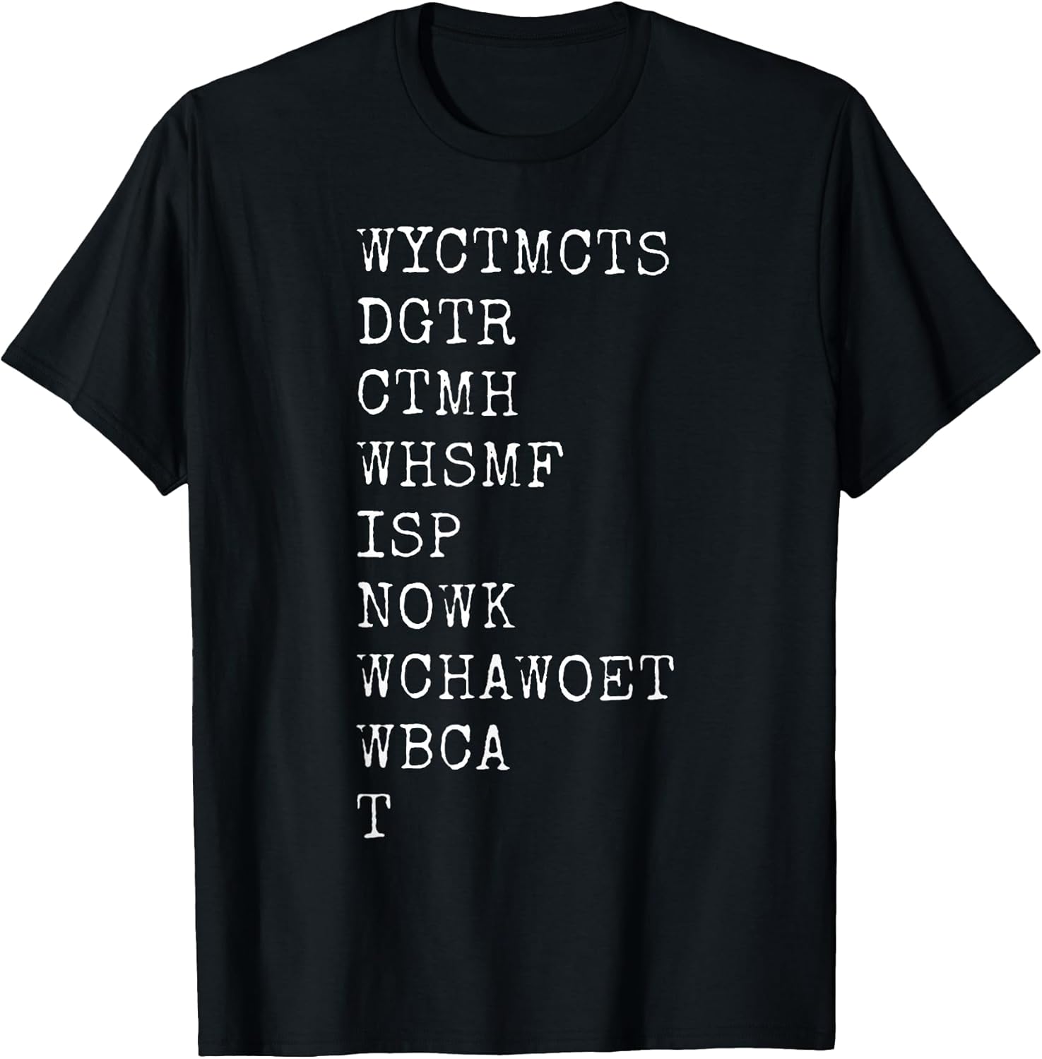 Wyctmcts Dgtr Ctmh Whsmf Isp Nowk By Merch