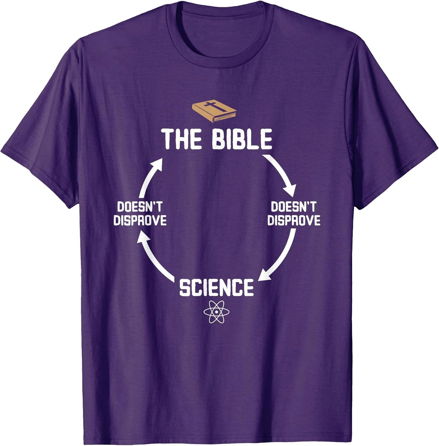 Faith T-Shirts