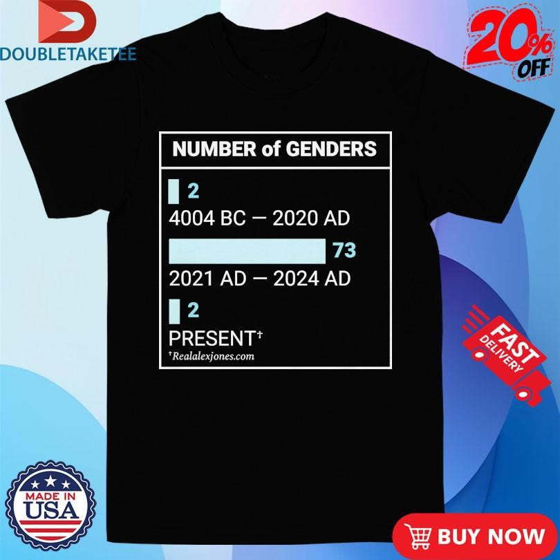 Official Number Of Genders Shirts