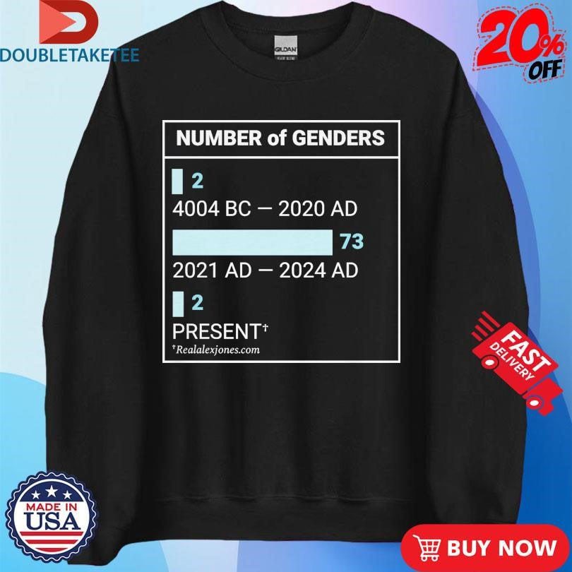 Official Number Of Genders Shirts