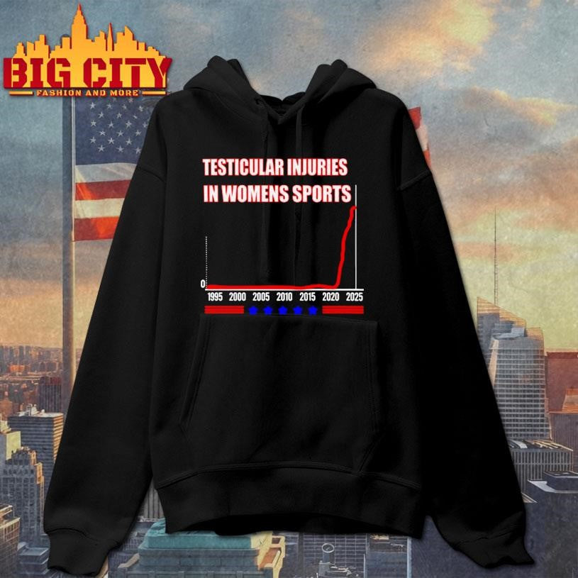 Testicular Injuries In Womens Sports 2025 Shirt