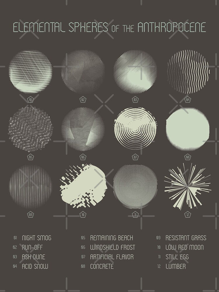 Elemental Spheres of the Anthropocene - Dark Version by yesIsaid.design