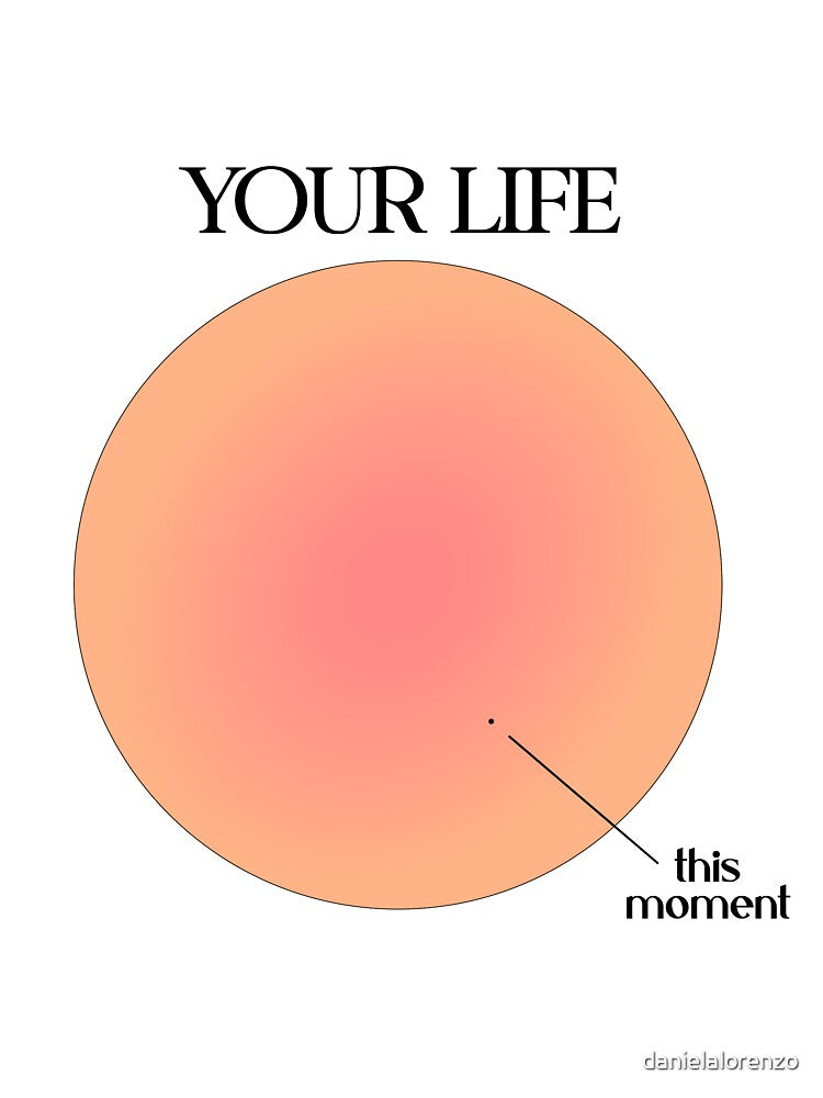 Your Life vs This Moment Visualization by danielalorenzo