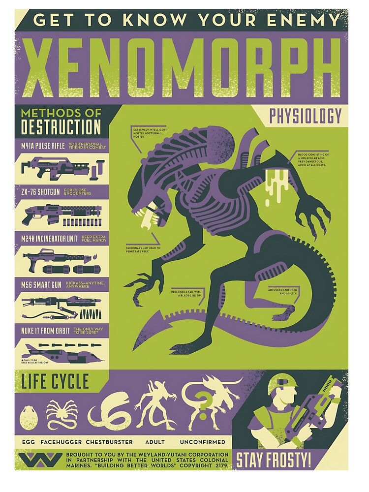 Alien 1979 Movie #9981 by FunnyOscarDm