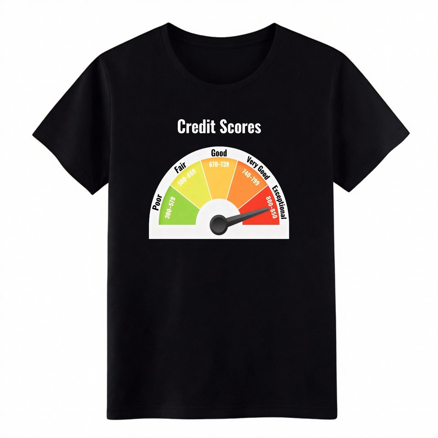 Funny Credit Score Gauge Graphic Unisex T-Shirt S-5XL Cotton Tee Free Shipping