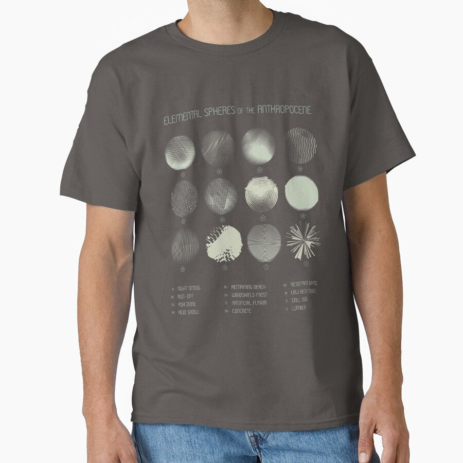 Elemental Spheres of the Anthropocene - Dark Version by yesIsaid.design