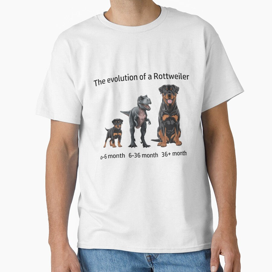 The Evolution of a Rottweiler by Ranout