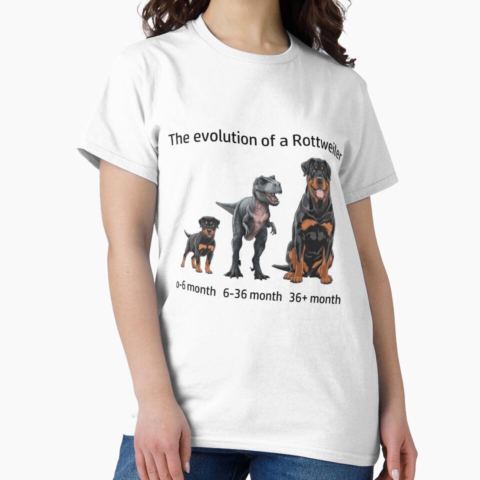 The Evolution of a Rottweiler by Ranout