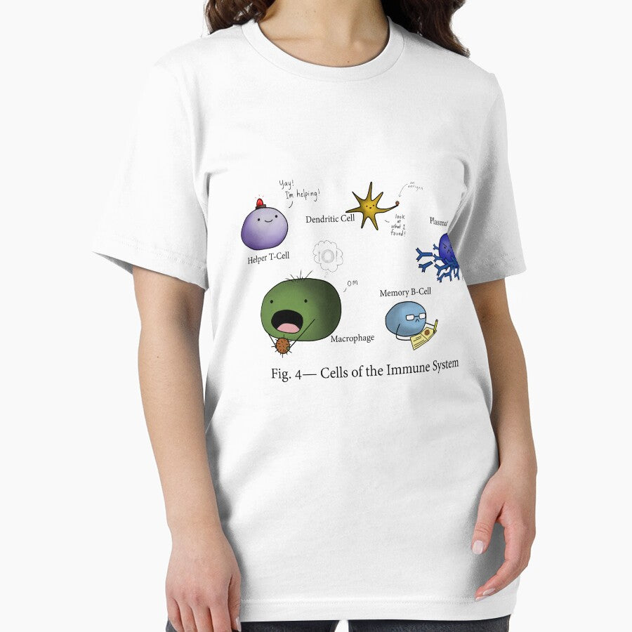 Cells of the Immune System by AthenaBird