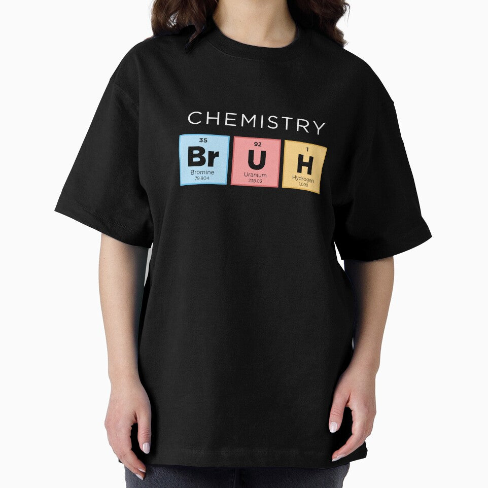 CHEMISTRY BRUH - Periodic Table of Elements - Color by BrianSmith84