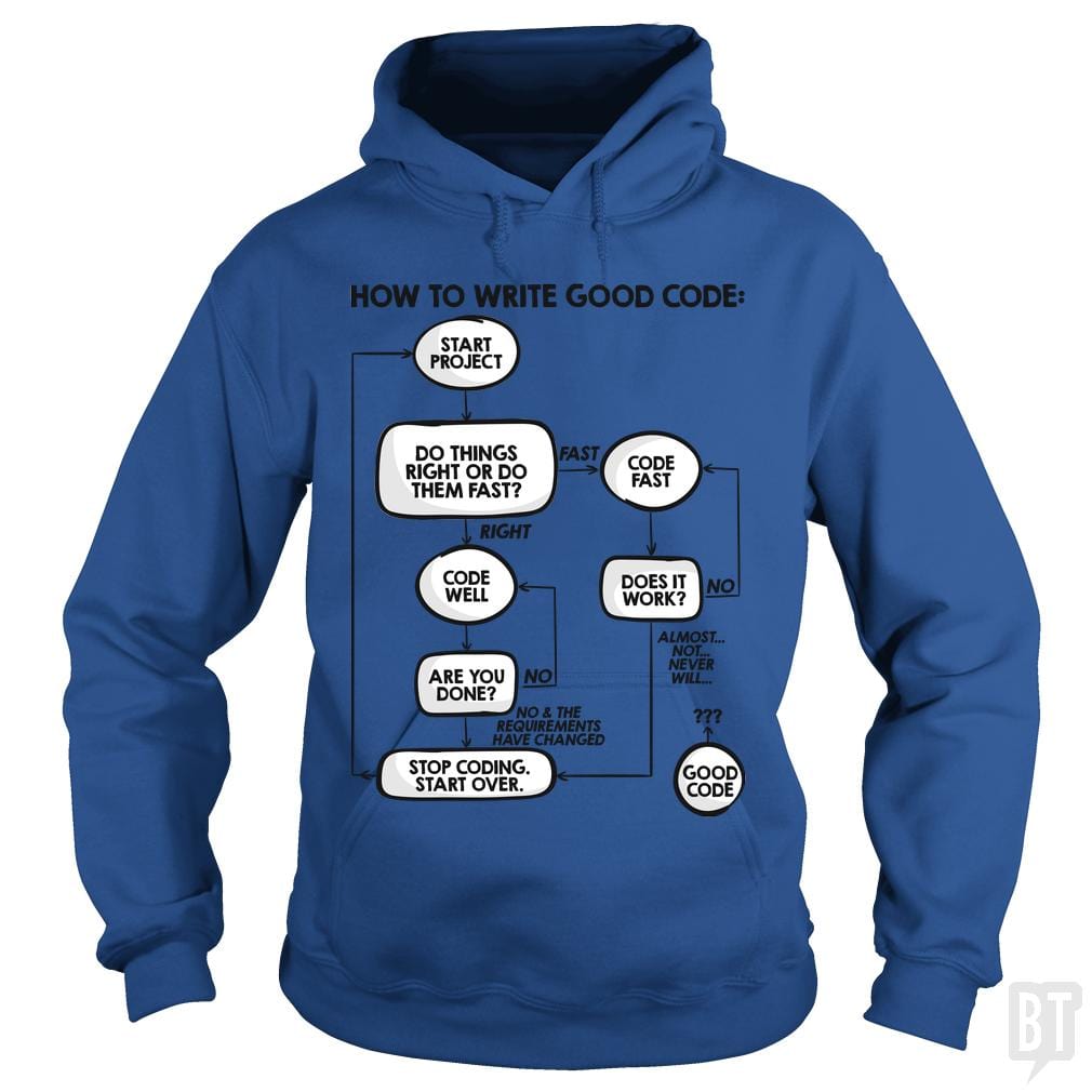 How To Write Good Code Hoodie