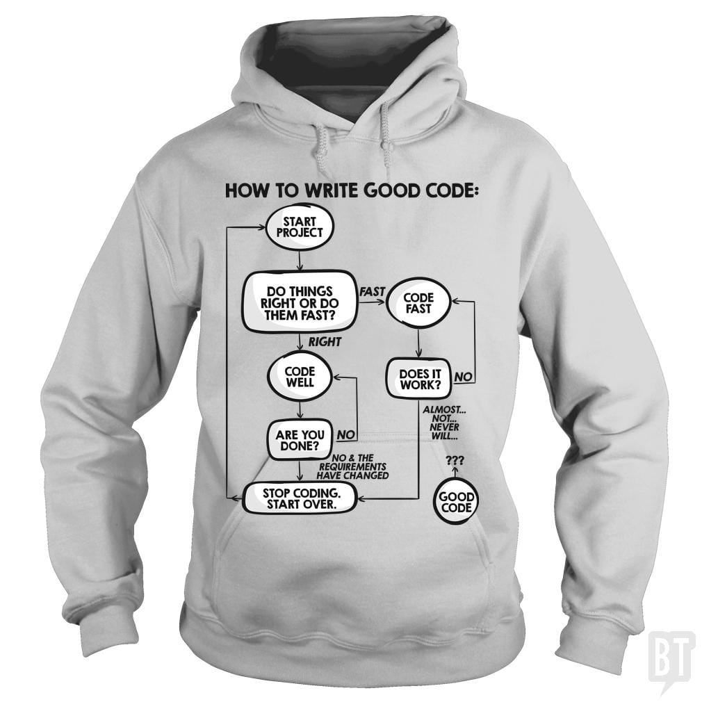 How To Write Good Code Hoodie