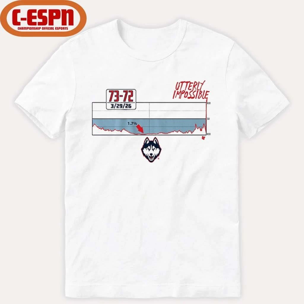 UConn Basketball Utterly Impossible Score Shirt