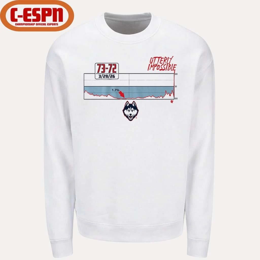 UConn Basketball Utterly Impossible Score Shirt