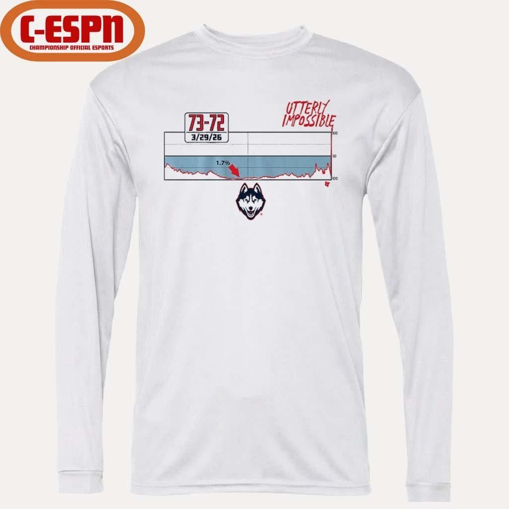 UConn Basketball Utterly Impossible Score Shirt